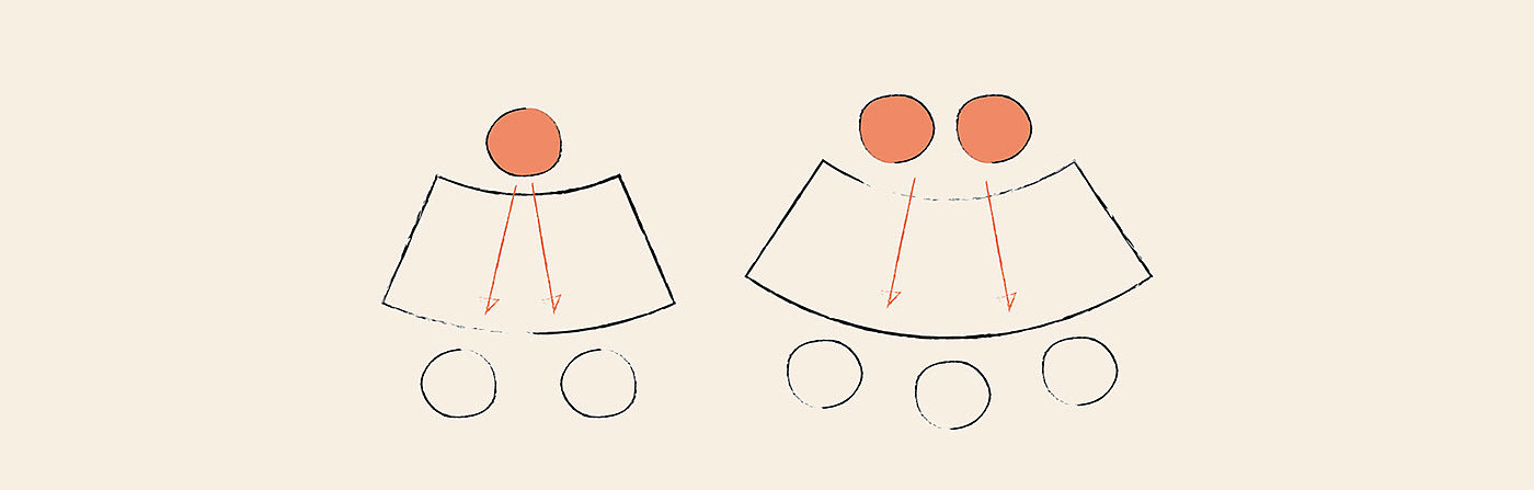 table，Arc，Table，