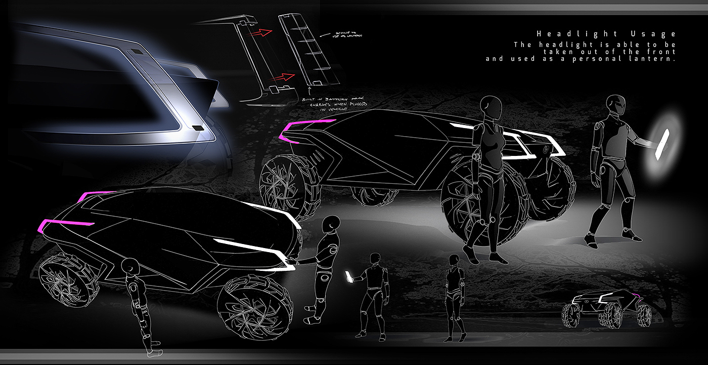 Concept car，Ubee ，cross-country，
