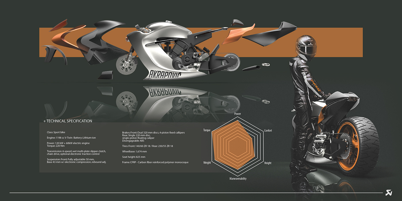 streamline，Ubee ，motorcycle，
