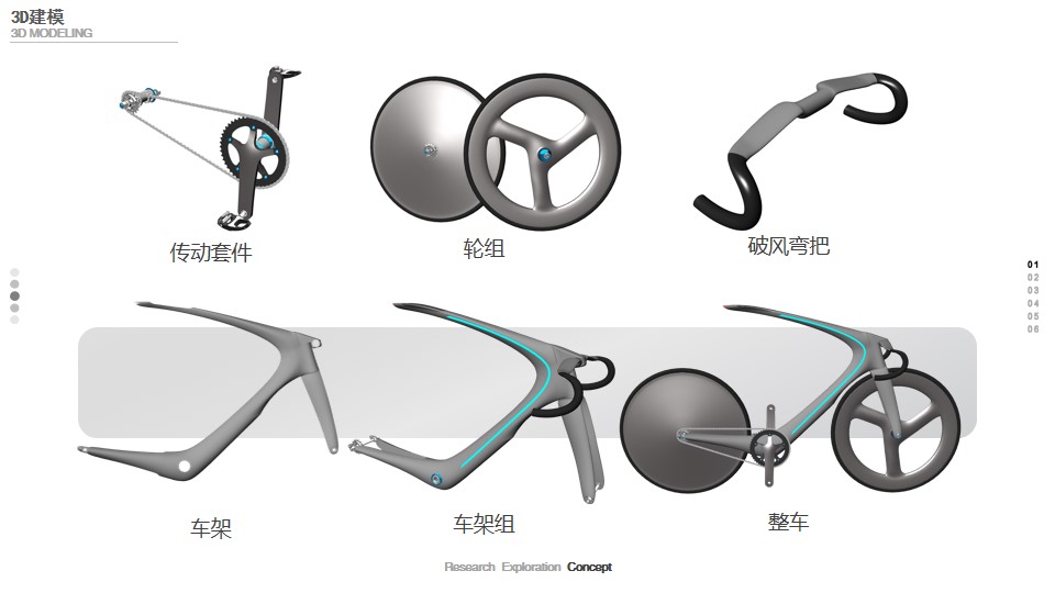 sample reels，Collection of industrial design works，Product design collection，GT sports car，Fascia gun，Bicycle，Scraping instrument，