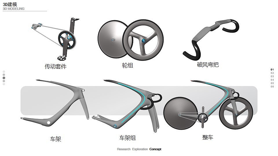 sample reels，Collection of industrial design works，Product design collection，GT sports car，Fascia gun，Bicycle，Scraping instrument，