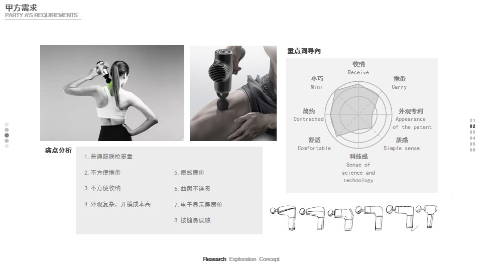 sample reels，Collection of industrial design works，Product design collection，GT sports car，Fascia gun，Bicycle，Scraping instrument，