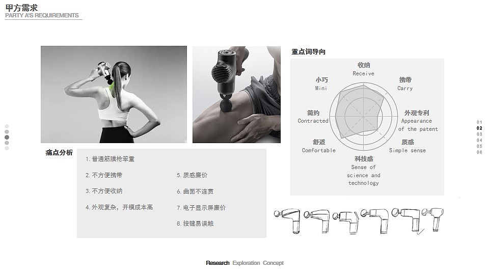sample reels，Collection of industrial design works，Product design collection，GT sports car，Fascia gun，Bicycle，Scraping instrument，