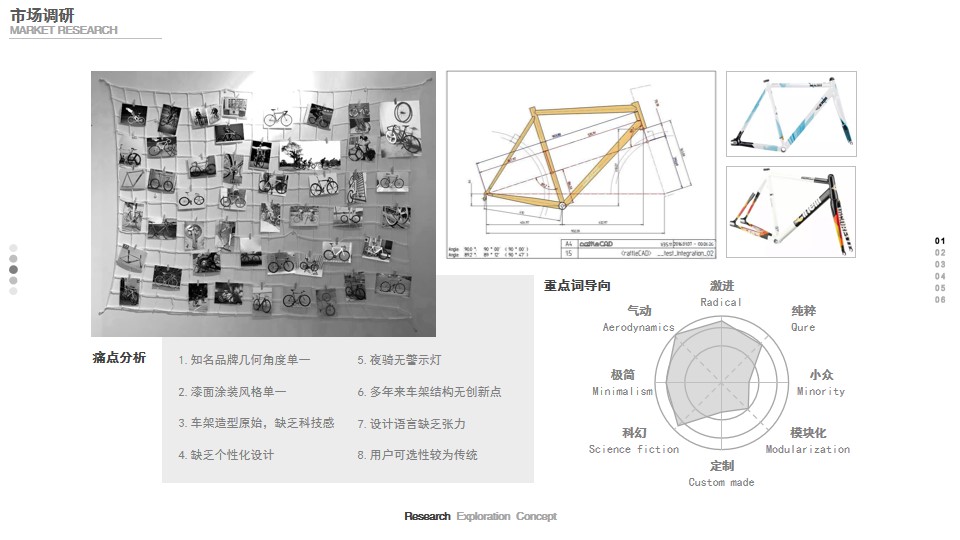 sample reels，Collection of industrial design works，Product design collection，GT sports car，Fascia gun，Bicycle，Scraping instrument，