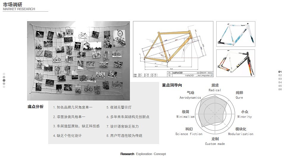 作品集，工业设计作品集，产品设计作品集，gt跑车，筋膜枪，自行车，刮痧仪，