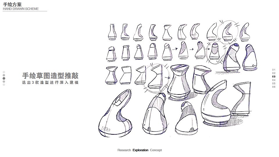 sample reels，Collection of industrial design works，Product design collection，GT sports car，Fascia gun，Bicycle，Scraping instrument，
