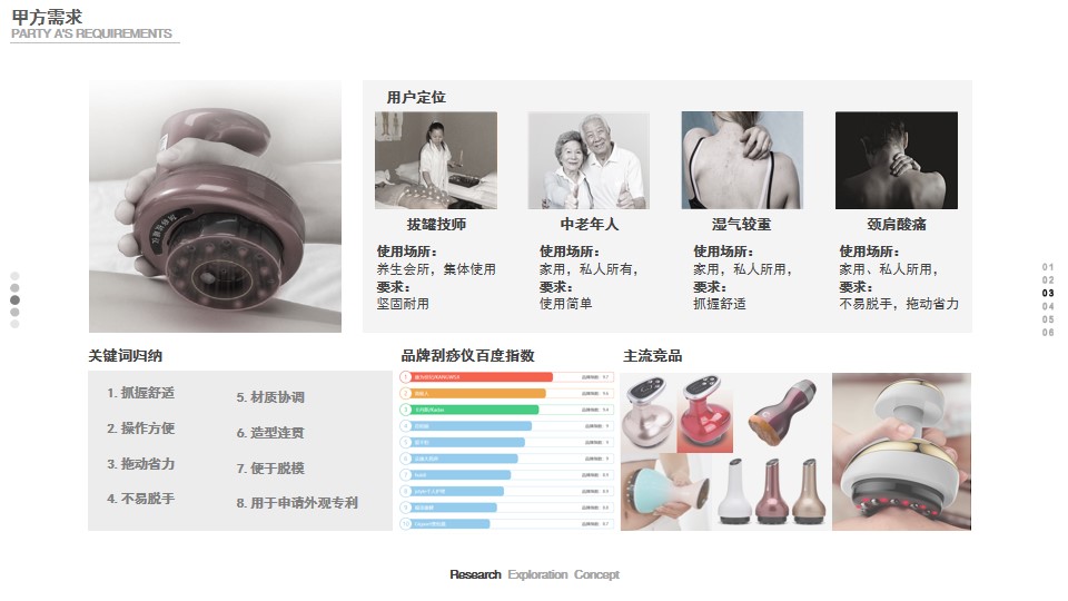 sample reels，Collection of industrial design works，Product design collection，GT sports car，Fascia gun，Bicycle，Scraping instrument，