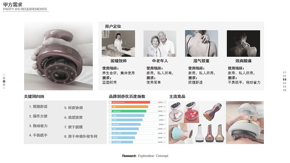 sample reels，Collection of industrial design works，Product design collection，GT sports car，Fascia gun，Bicycle，Scraping instrument，