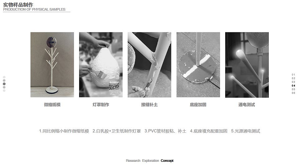 sample reels，Collection of industrial design works，Product design collection，Sports car，GT sports car，Floor lamp，Coat rack，Bicycle，