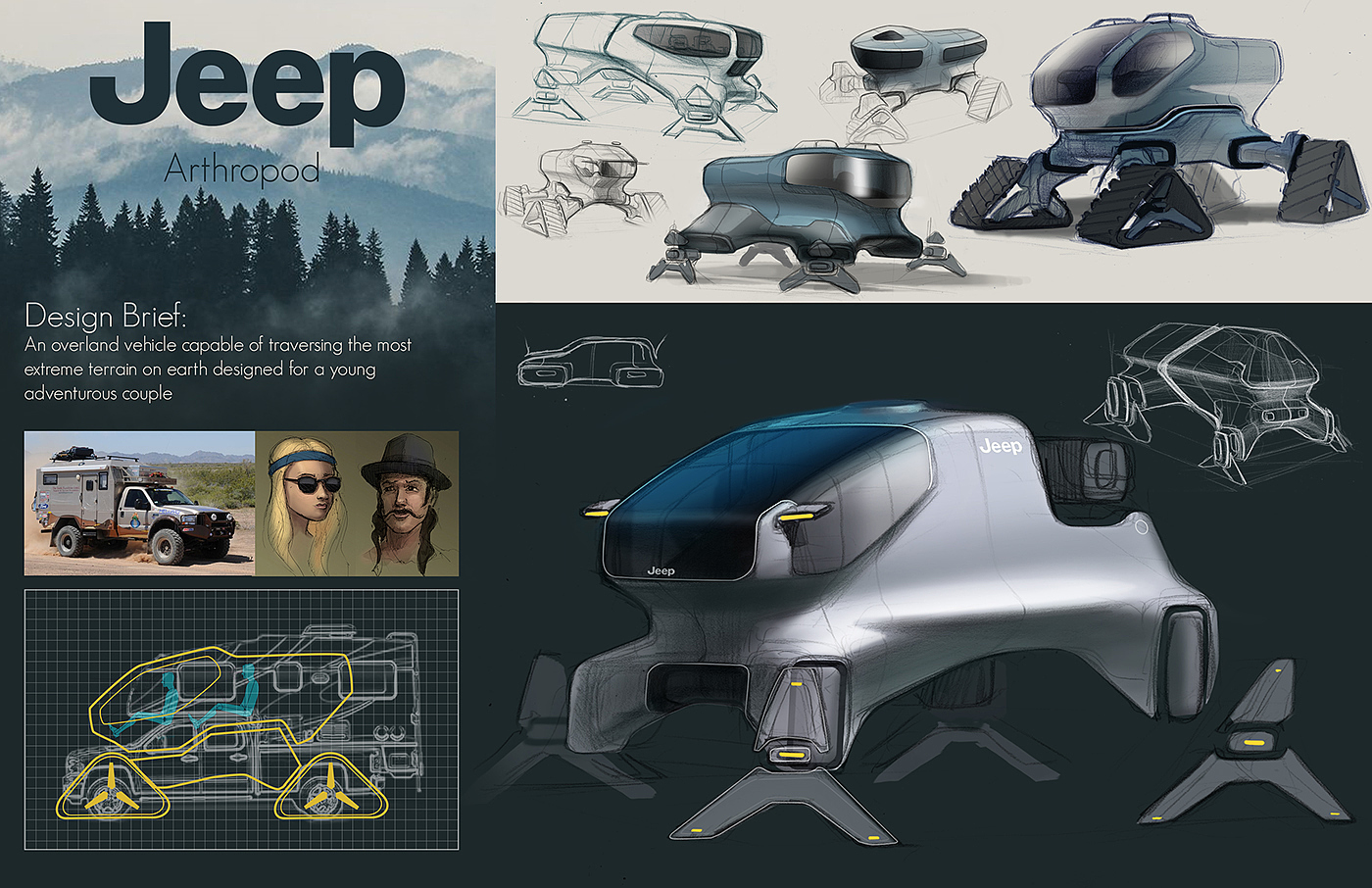 Ubee ，Concept car，Cool，