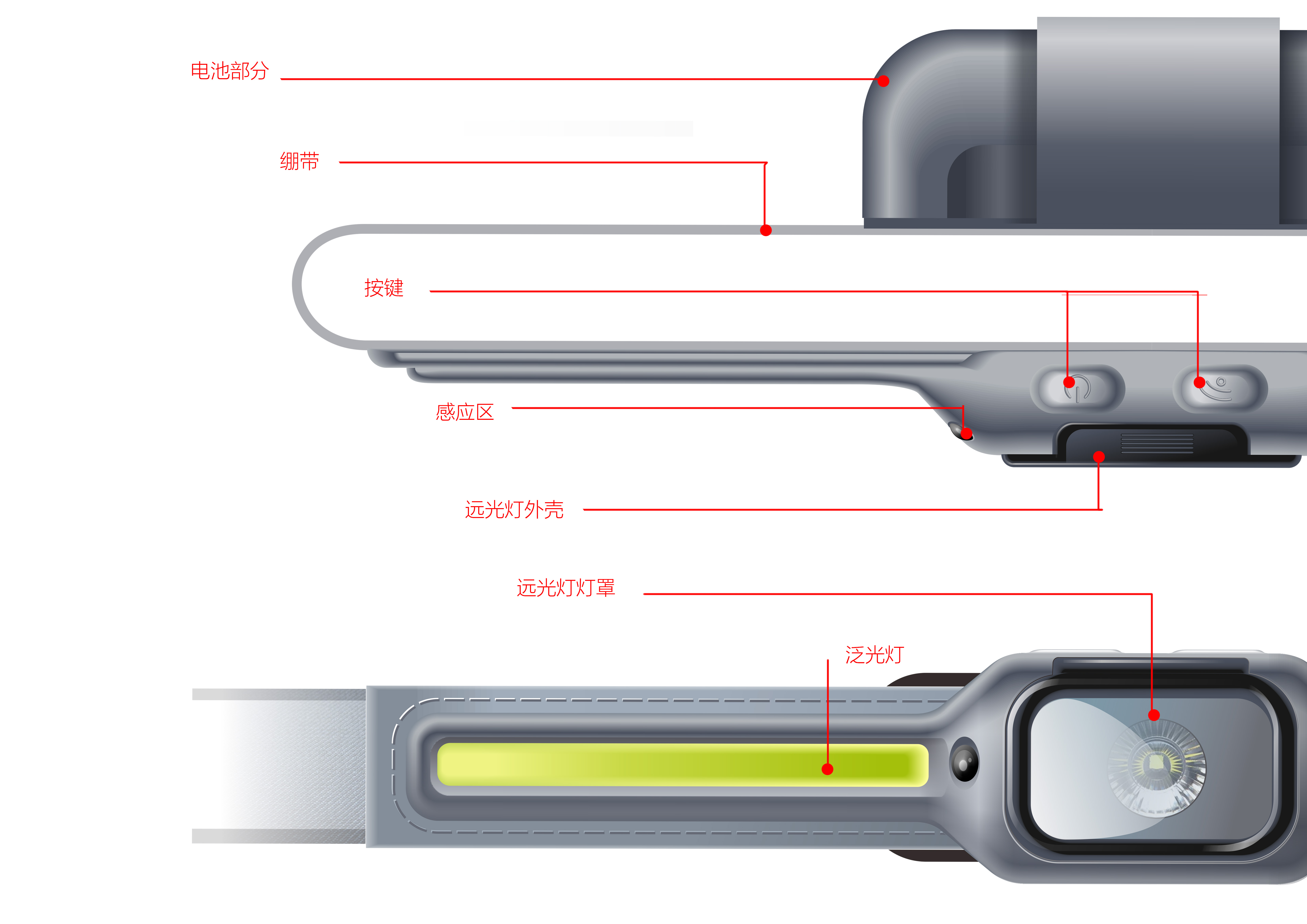 Headlights，outdoors，conceptual design，
