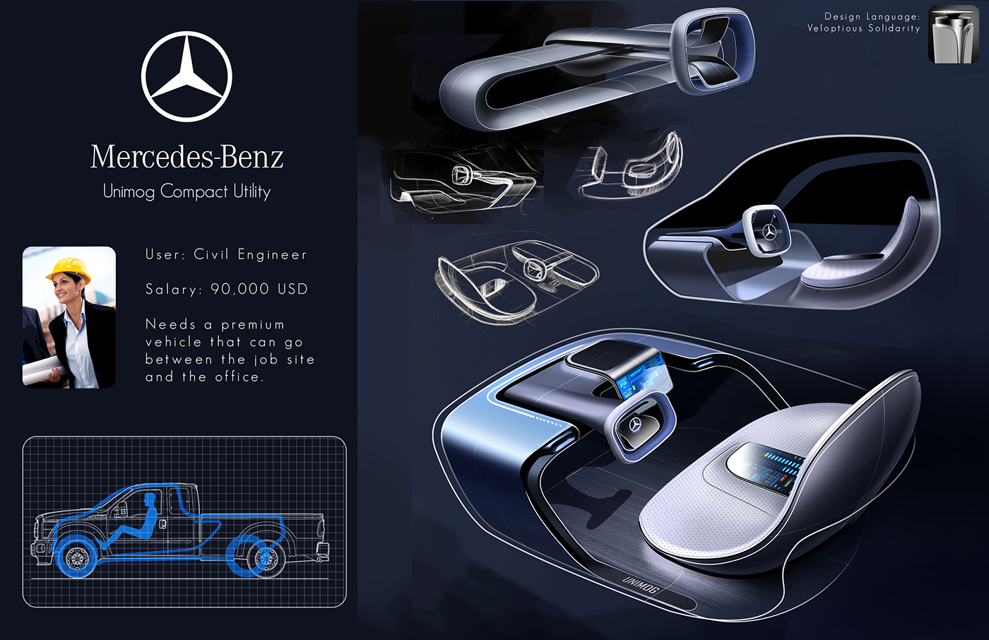 Ubee ，Concept car，Cool，