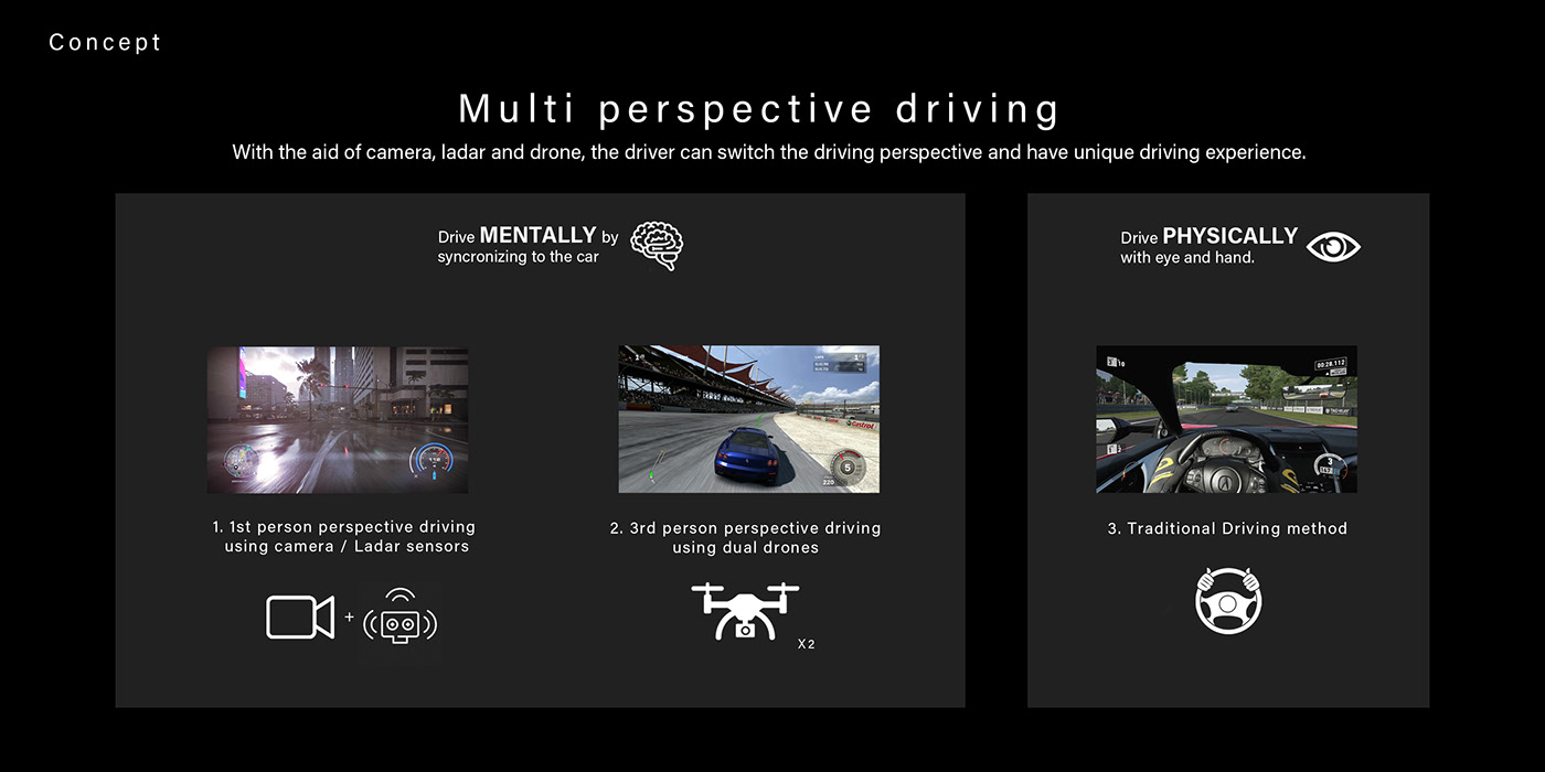 porsche，Sports car，Neuro，racing，