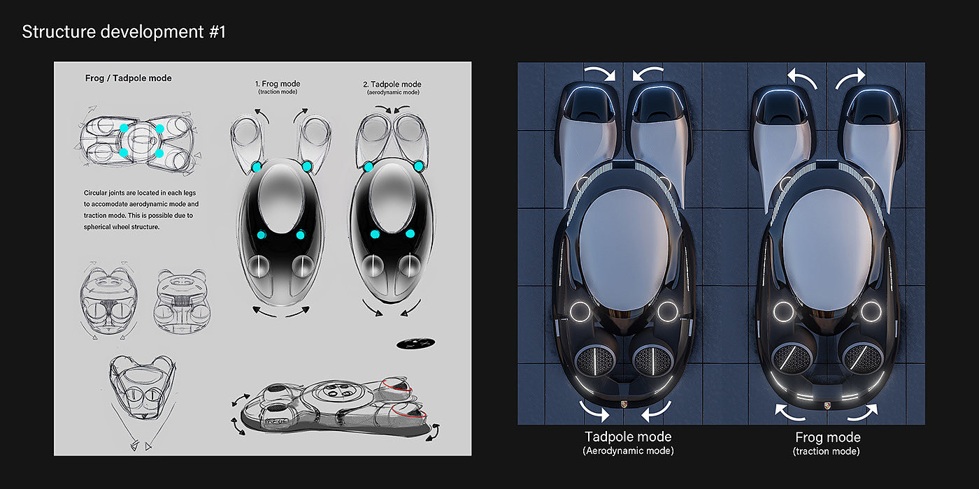 porsche，跑车，Neuro，racing，