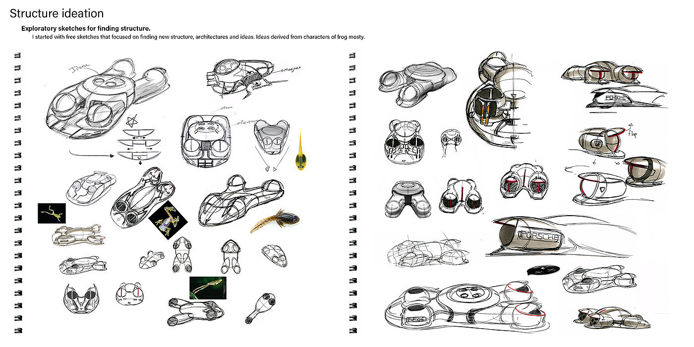 porsche，跑车，Neuro，racing，