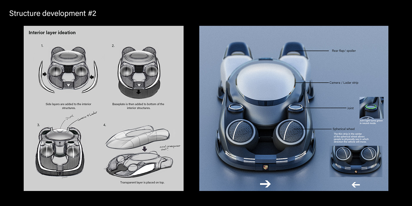 porsche，Sports car，Neuro，racing，