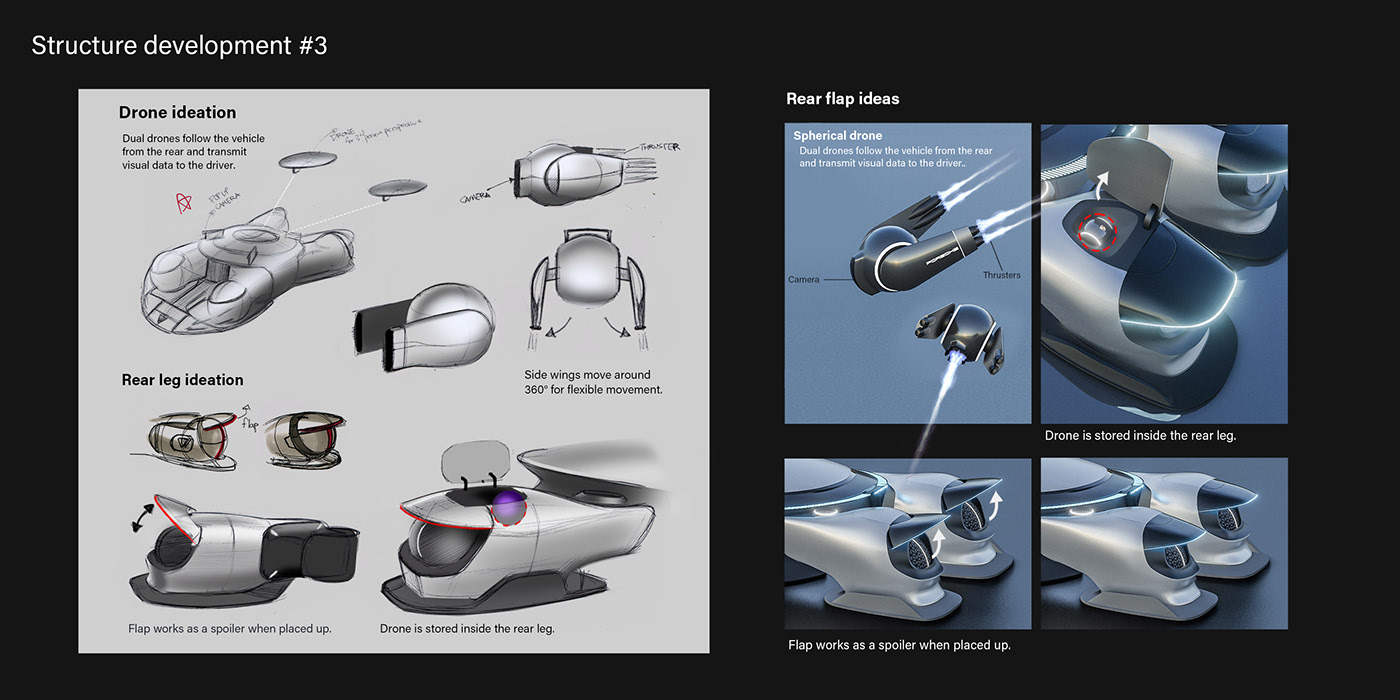 porsche，Sports car，Neuro，racing，