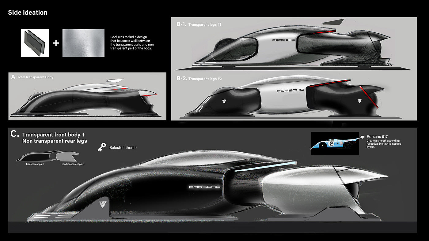 porsche，Sports car，Neuro，racing，