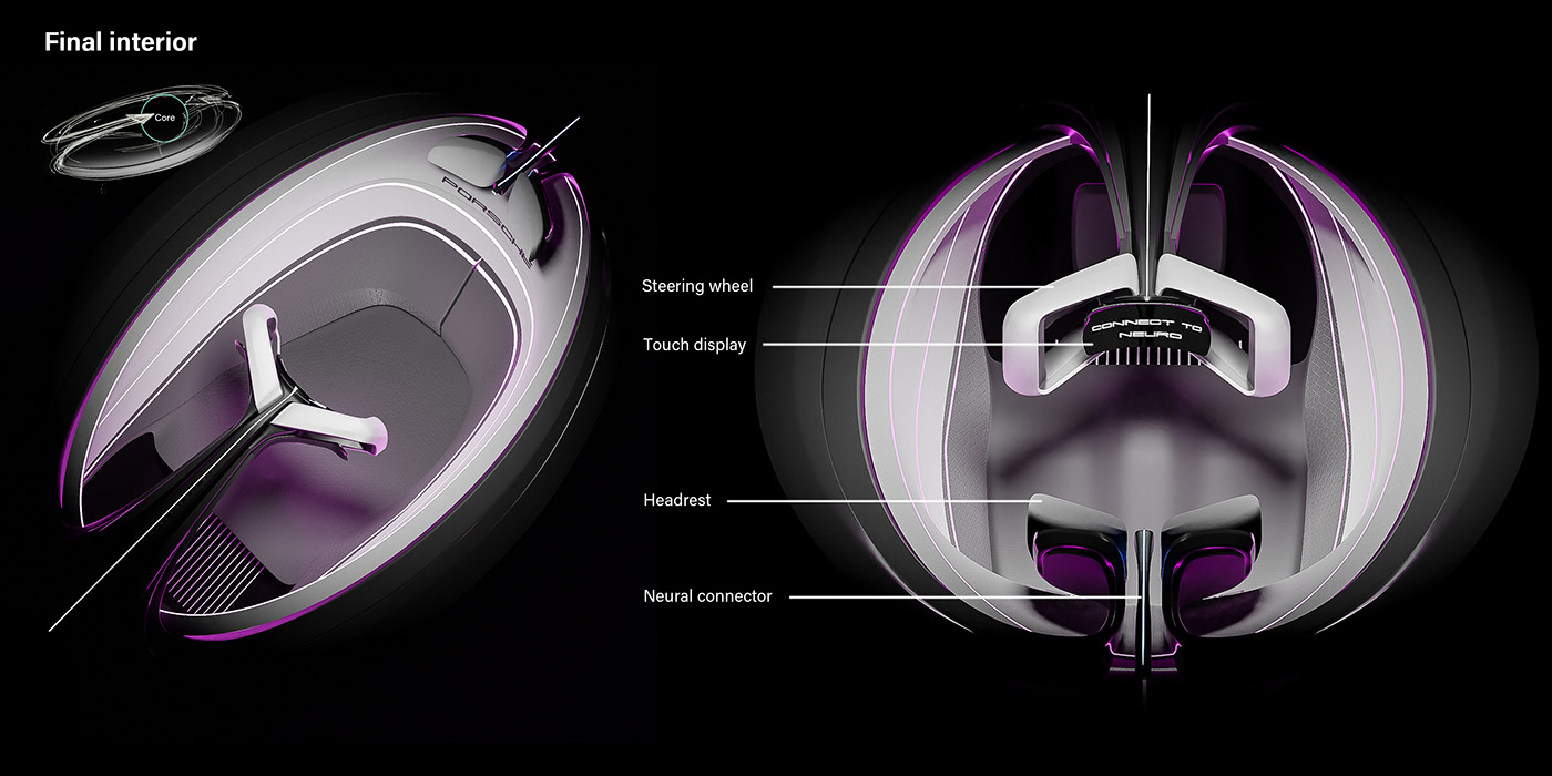 porsche，Sports car，Neuro，racing，