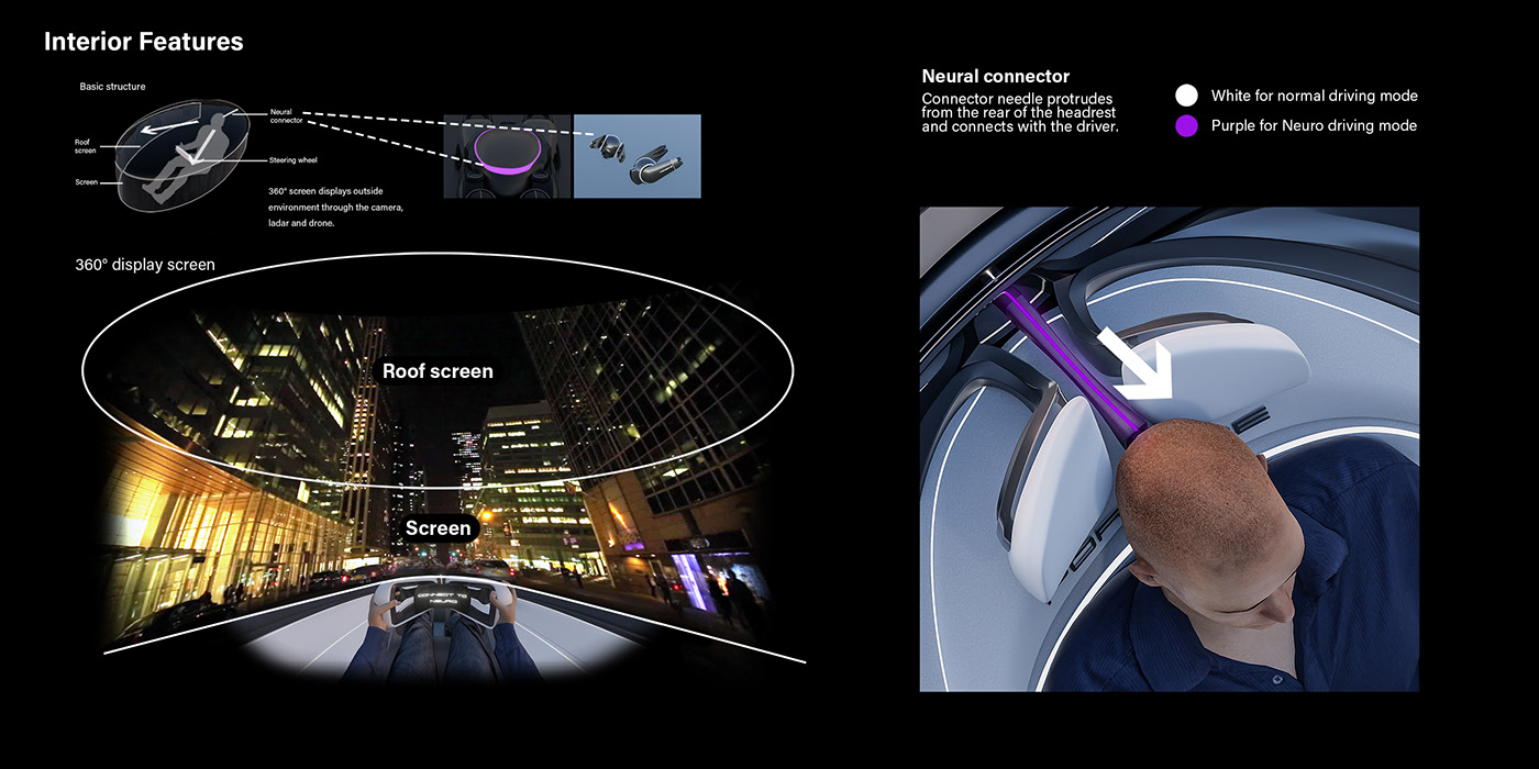 porsche，Sports car，Neuro，racing，