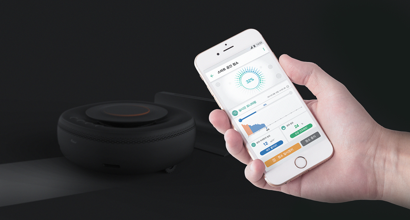 Rehnet，air cleaner，new type，family，