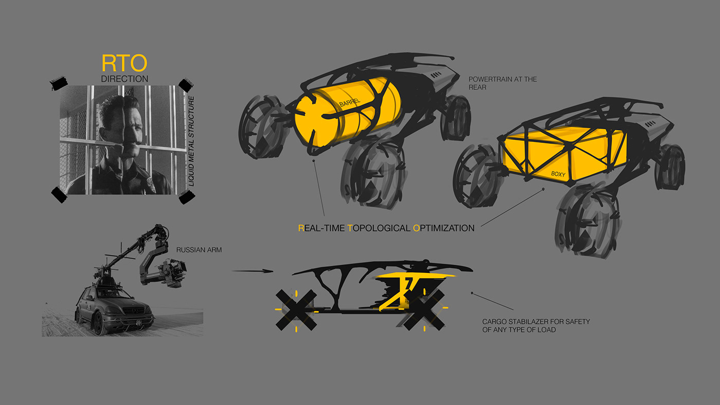 East Dautov，automobile，MOPAR，