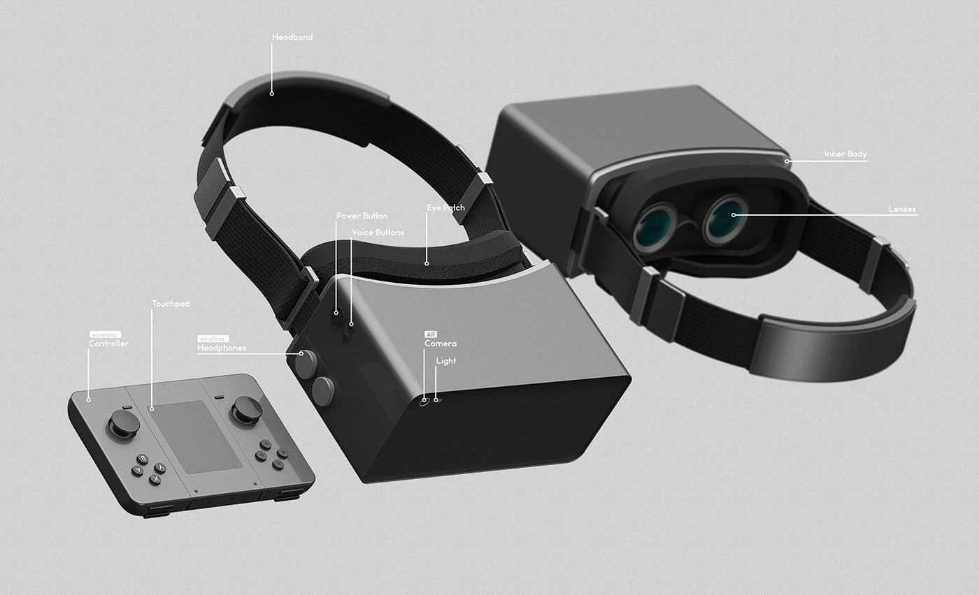 vr，experience，game，