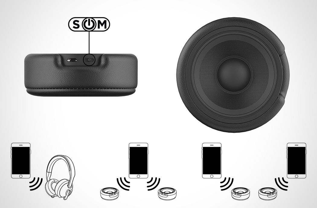 Axy audio，Modular structure，Mono mode，Bluetooth device，Dual function，