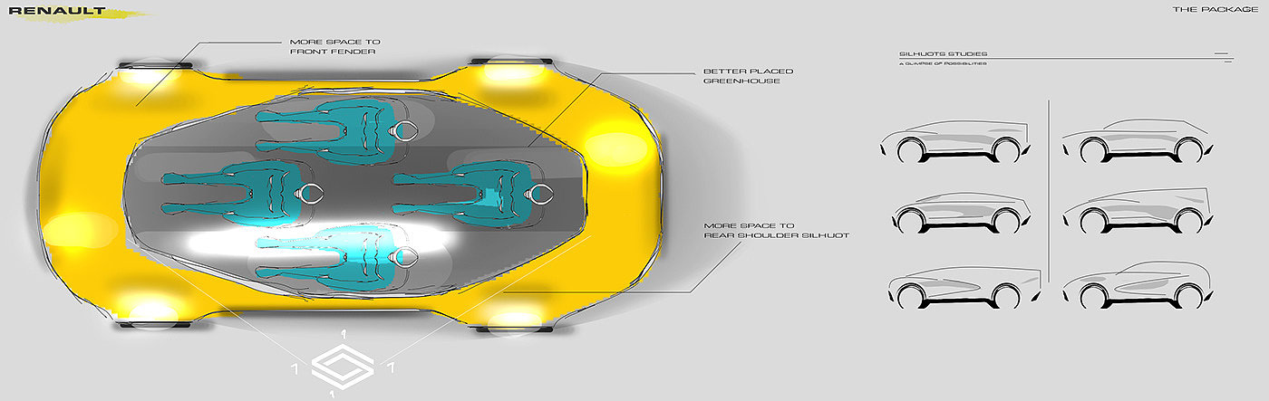 Dudu Barba，雷诺 Rvsvá，汽车设计，流线型设计，Renault Rvsvá，