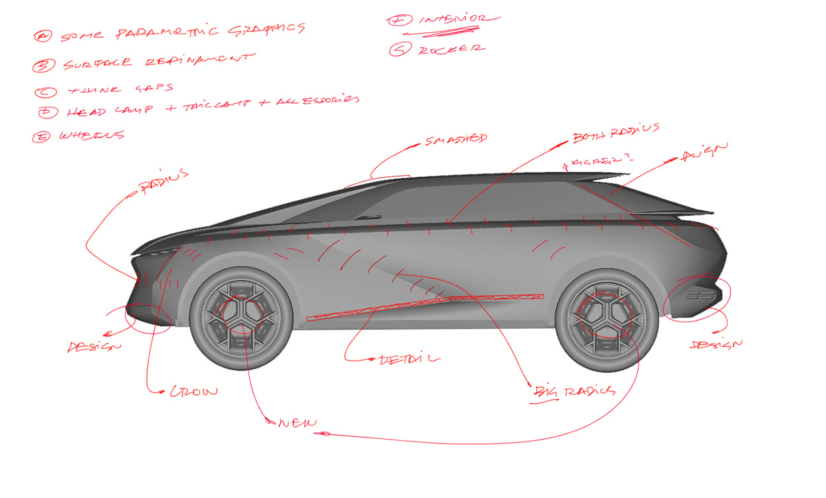 Dudu Beard，Reno rVSV á，Automobile design，Streamlined design，Renault Rvsvá，