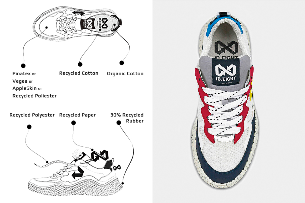 sneakers，Recyclable，Waste recycling，