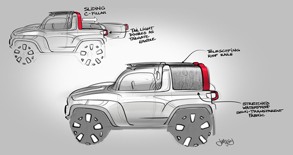 Tesla，Electric，Off-road vehicle，Automobile design，product design，