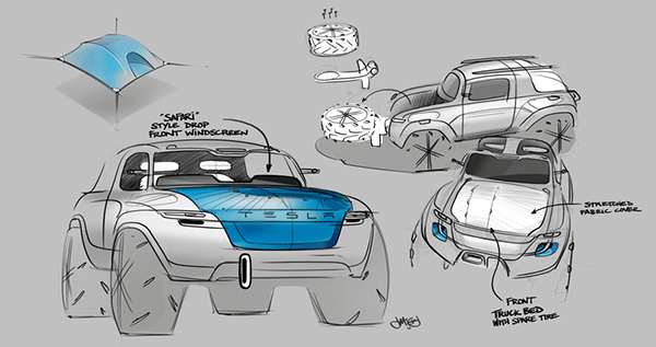 Tesla，Electric，Off-road vehicle，Automobile design，product design，