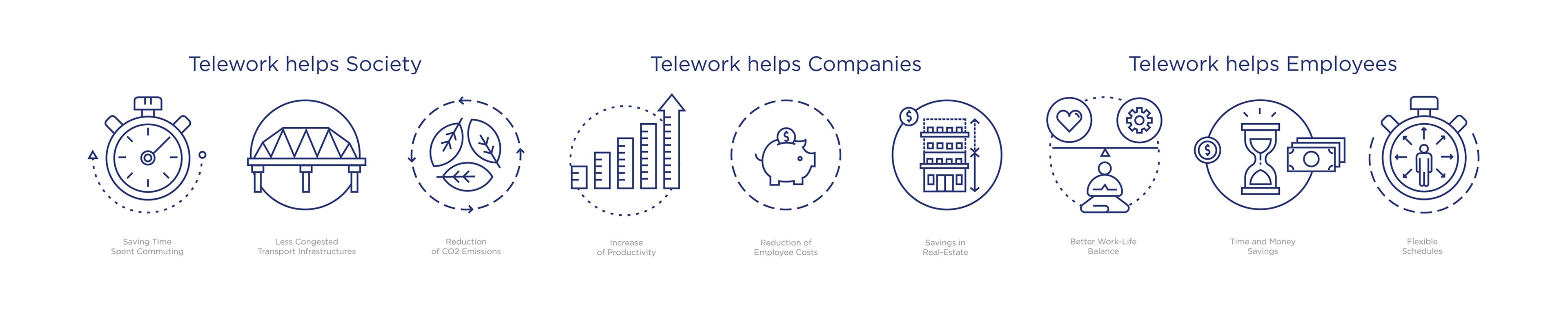 Workcocoon，circular，intelligence，to work in an office，long-range，
