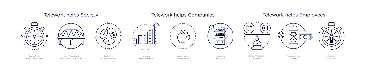 Workcocoon，circular，intelligence，to work in an office，long-range，
