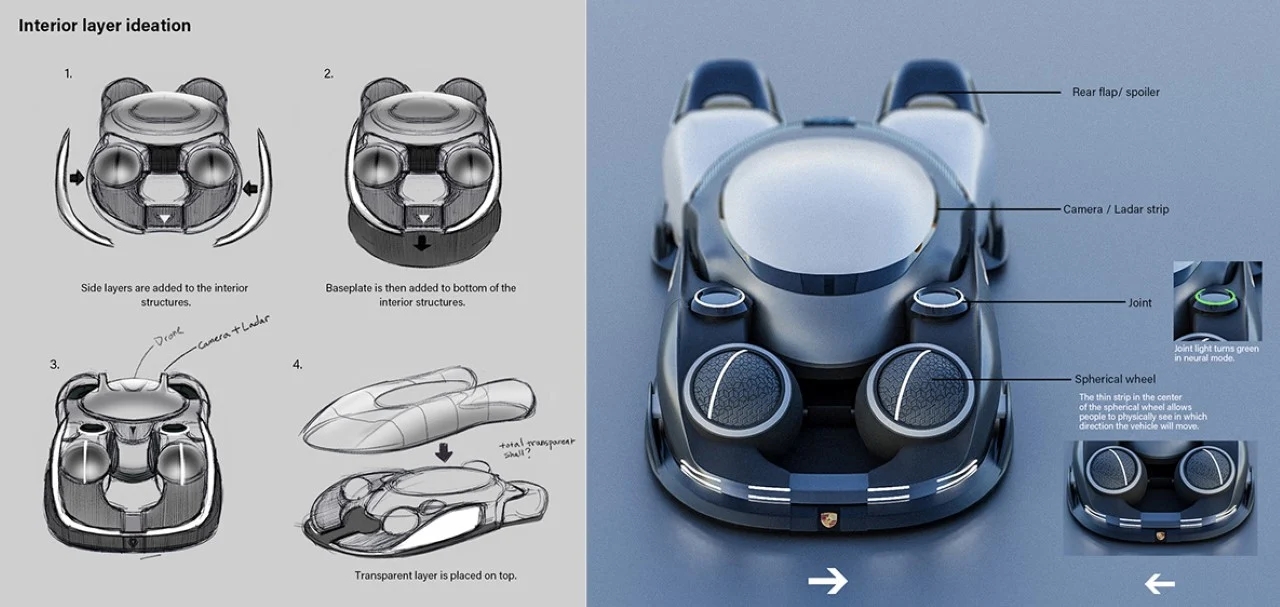 Porsche，Concept Car，future，