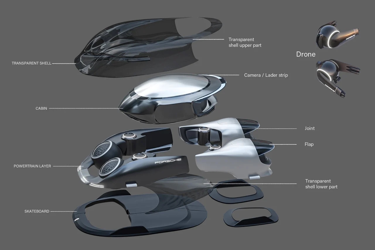 Porsche，Concept Car，future，