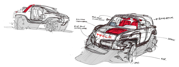 Tesla，Electric，Off-road vehicle，Automobile design，product design，