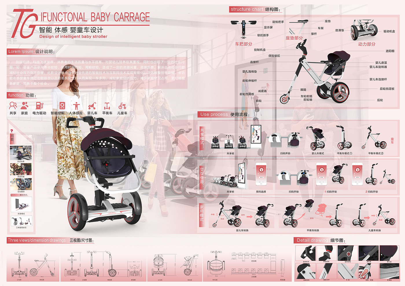 children，Mother and baby，Stroller，