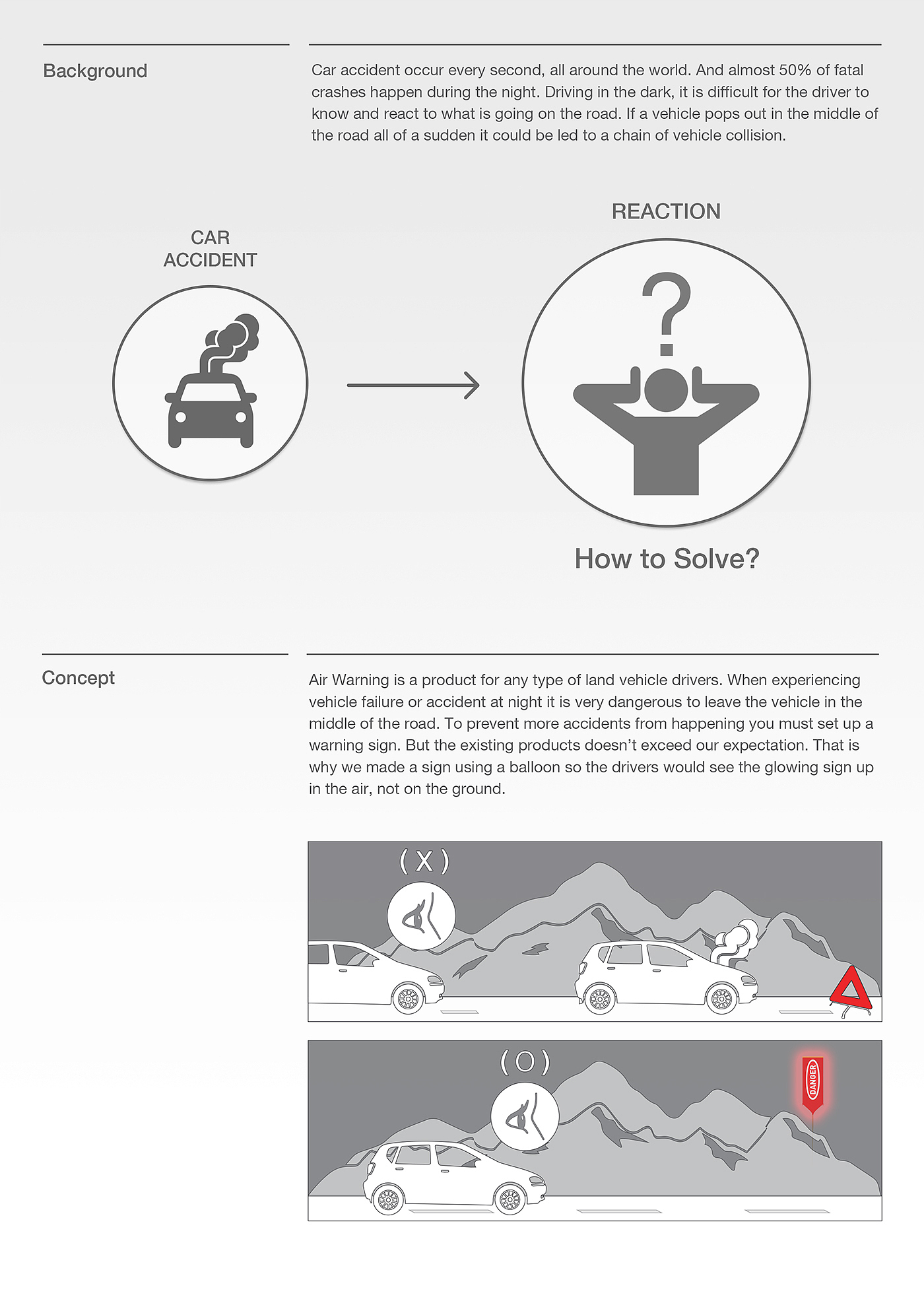 security，Red dot award，Air early warning，AIR WARNING，