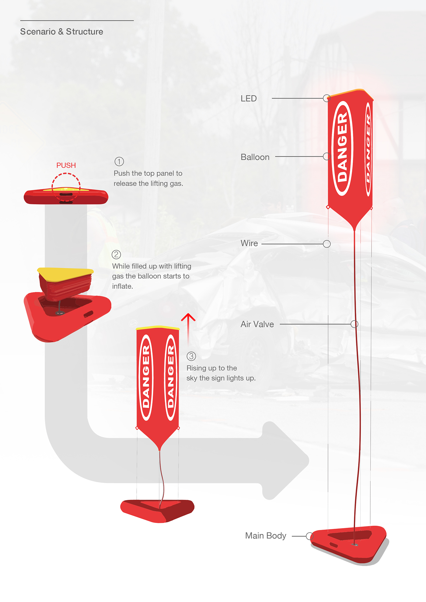 security，Red dot award，Air early warning，AIR WARNING，
