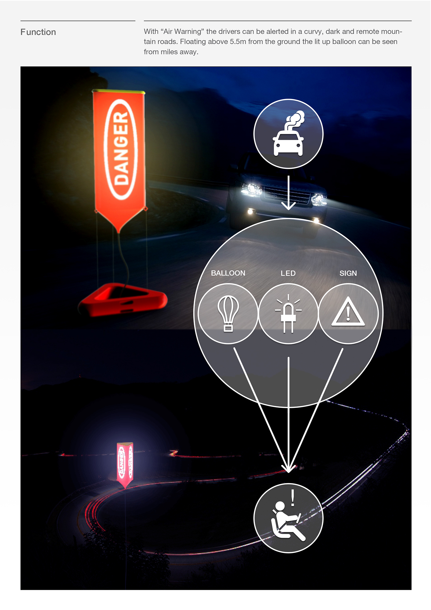security，Red dot award，Air early warning，AIR WARNING，