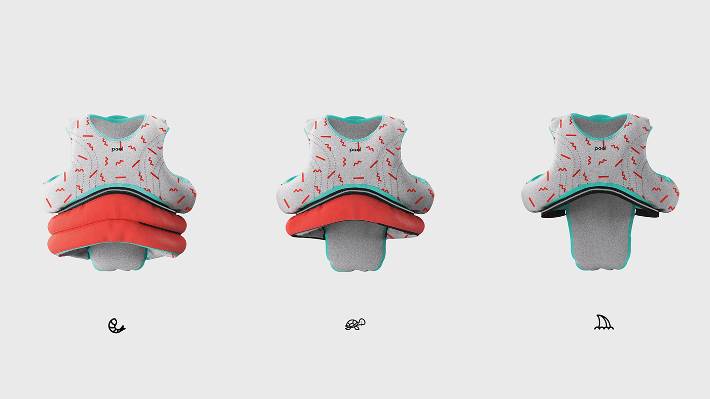 life jacket，Swimming，Swimming ring，children，