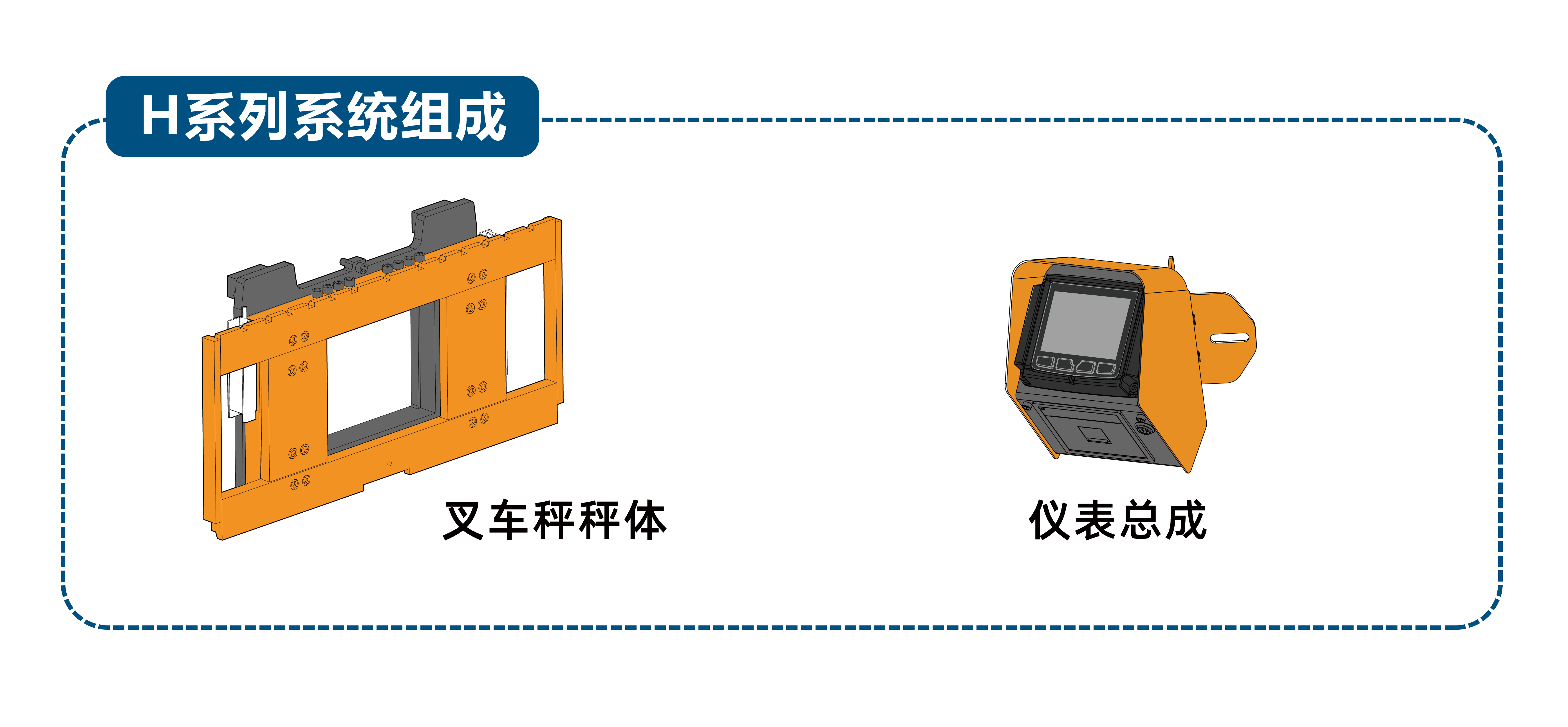 Forklift，weigh，logistics，storage，
