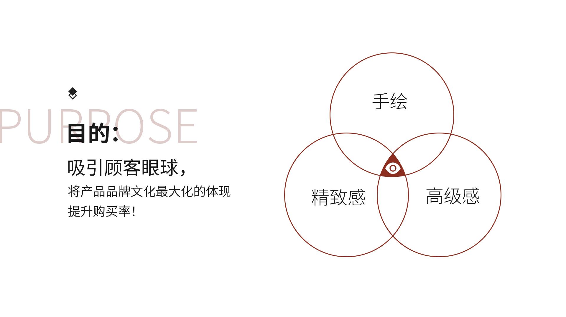 packing design，Poster Design ，E-commerce decoration，Hand drawn design，VI design，Logo design，O. A. design studio，