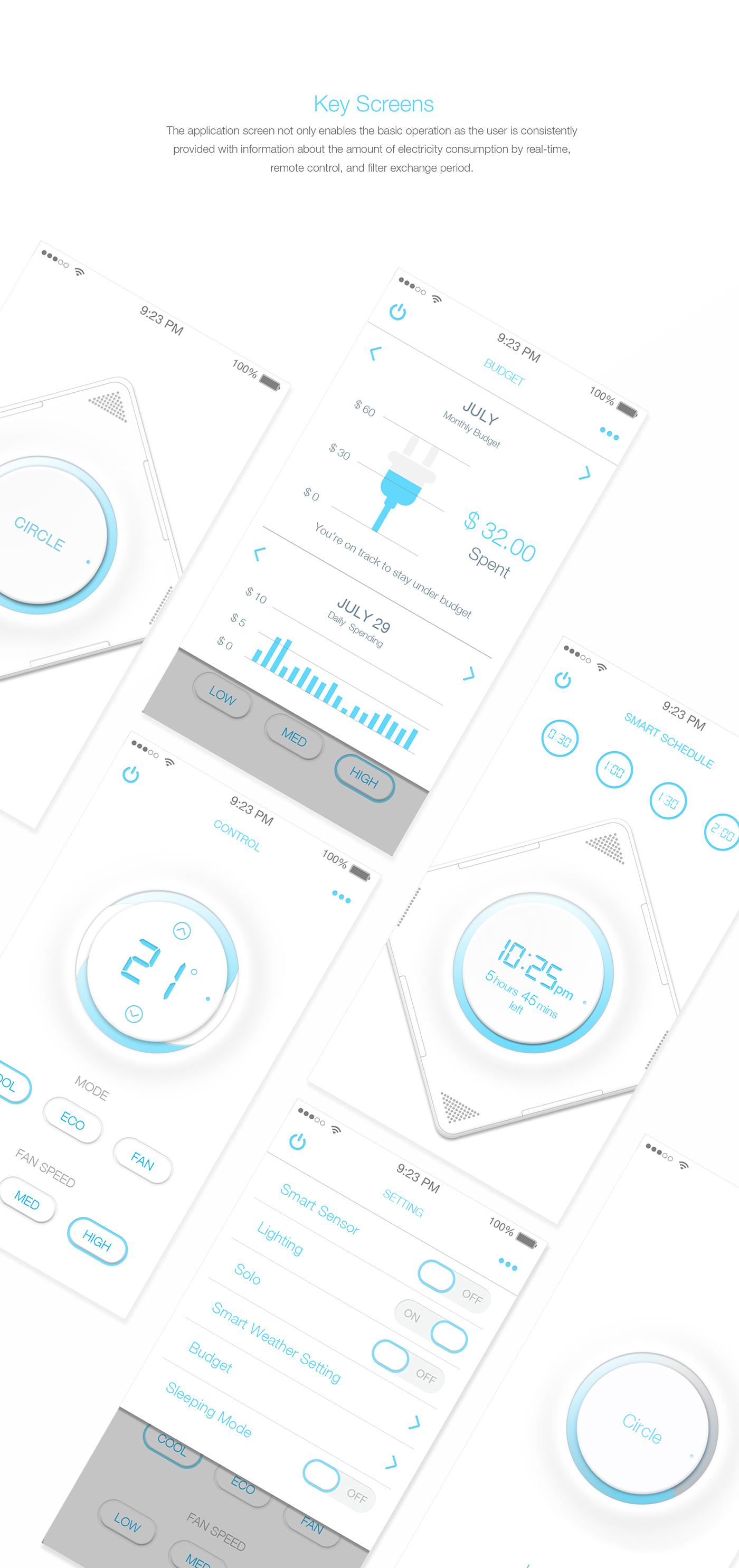 User experience，intelligence，Mobile control，air conditioning system，