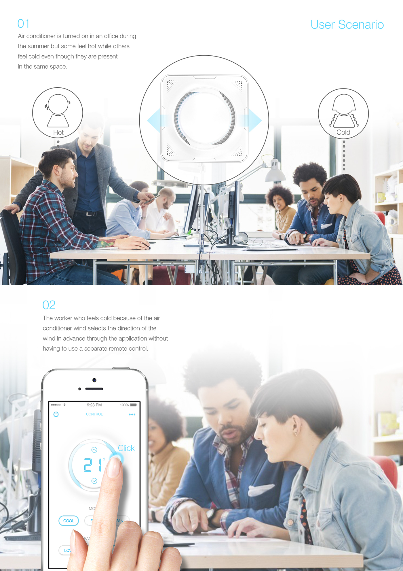 User experience，intelligence，Mobile control，air conditioning system，