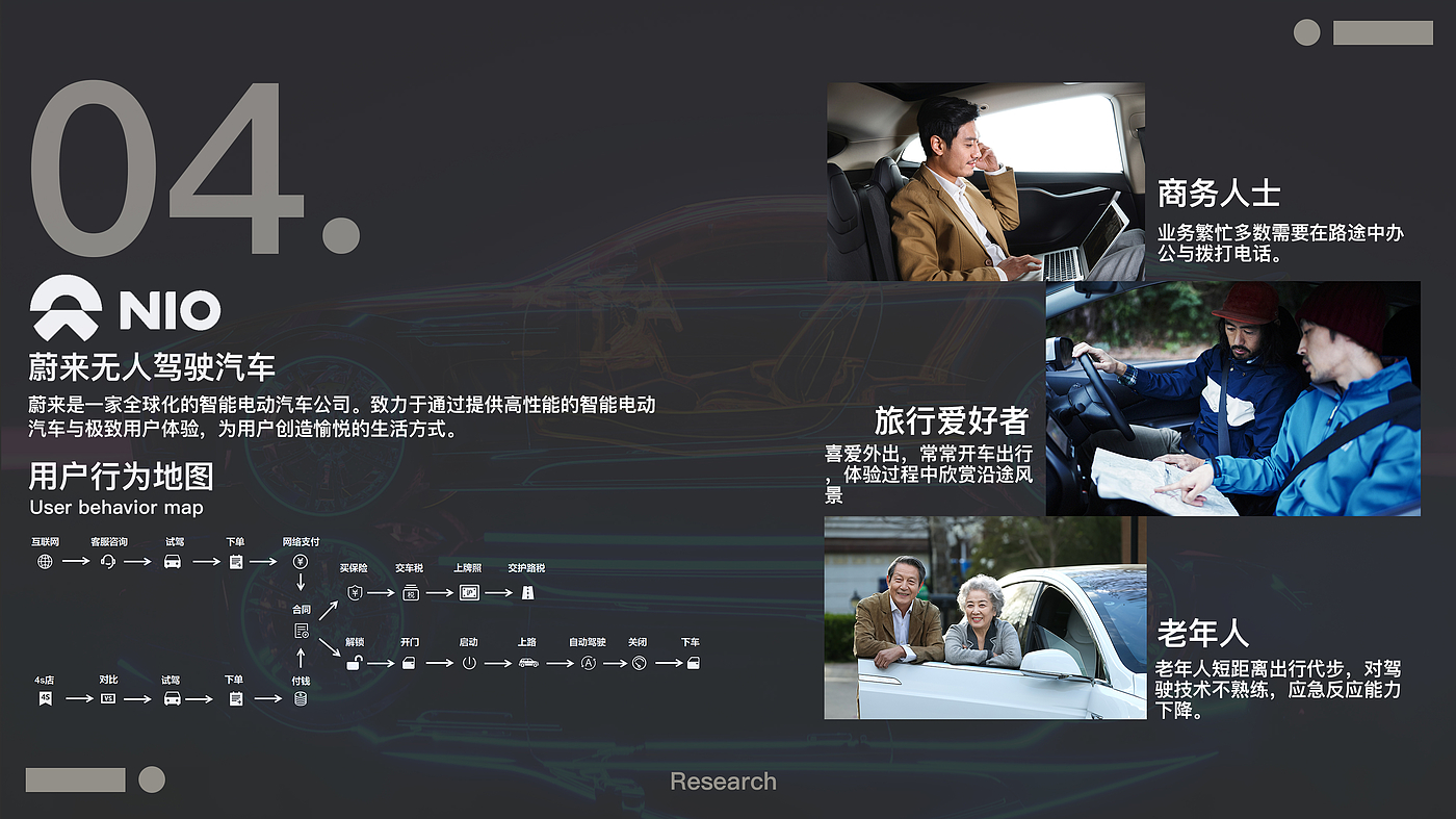 automobile，new energy，concept，Sightseeing car，science and technology，future，science fiction，