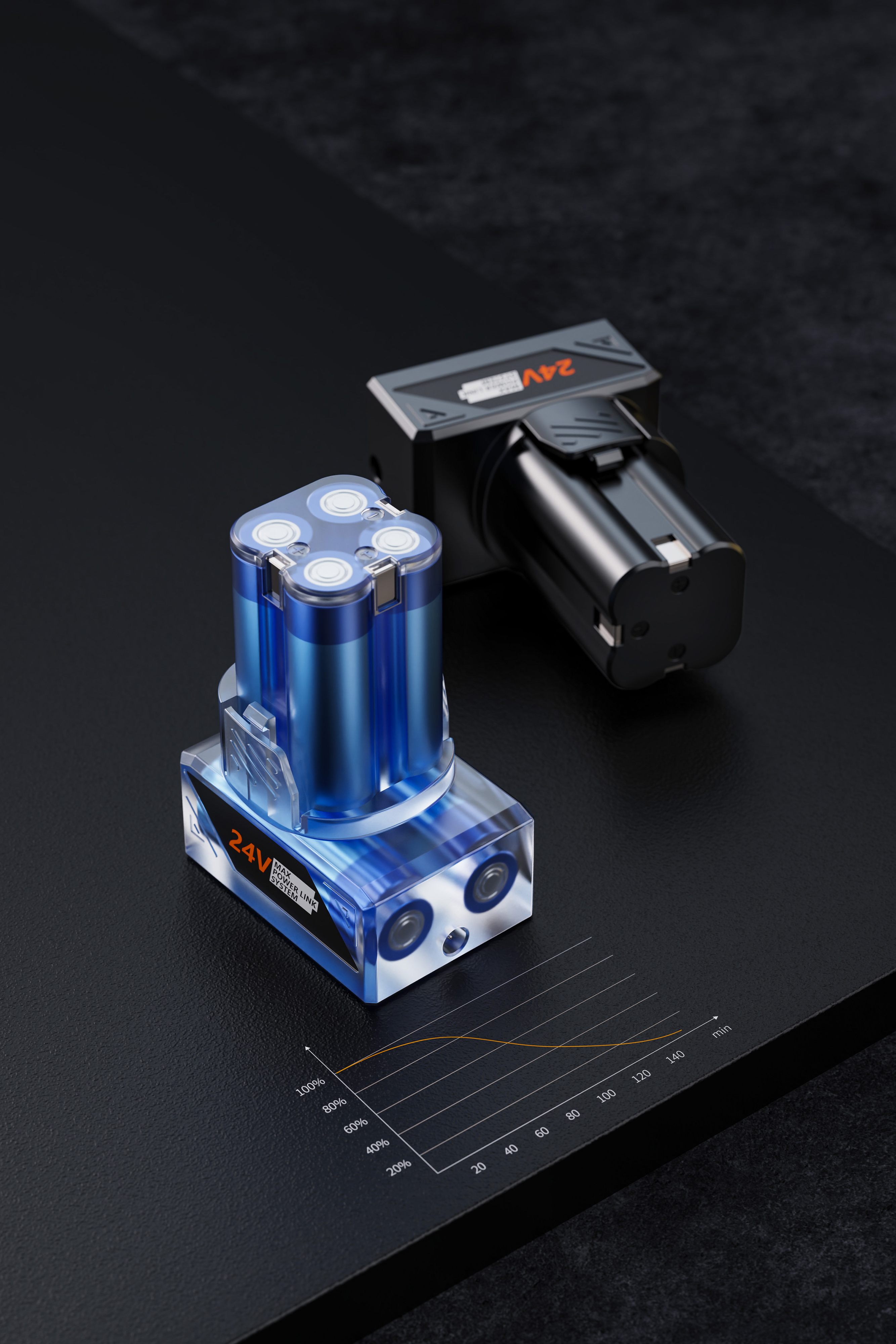 keyshot，rhinoceros，c4d，Product rendering，Electric tool，Hardware products，