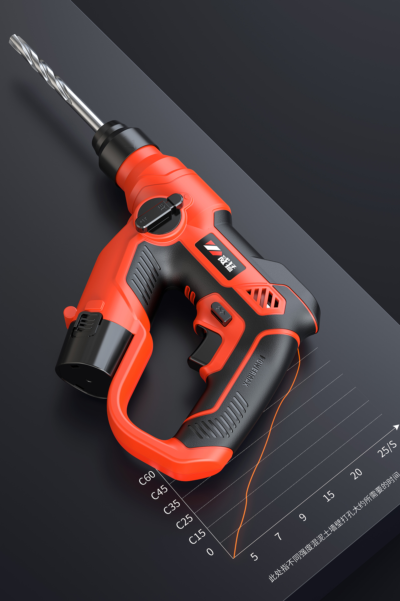 keyshot，rhinoceros，c4d，Product rendering，Electric tool，Hardware products，